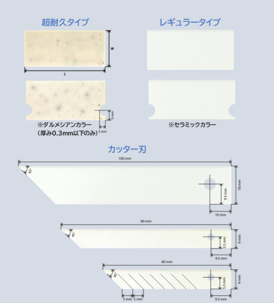 セラミックレザー刃参考サイズ